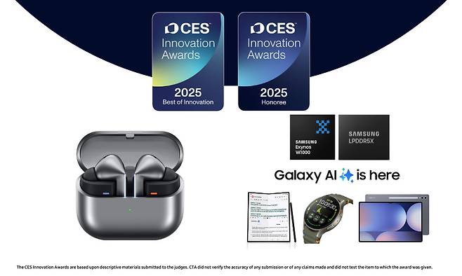 내년 1월 미국에서 열리는 CES 2025를 앞두고 혁신상을 받은 삼성전자 제품들. [삼성전자 제공]