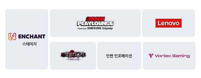 ▲ 각 섹션 배치도