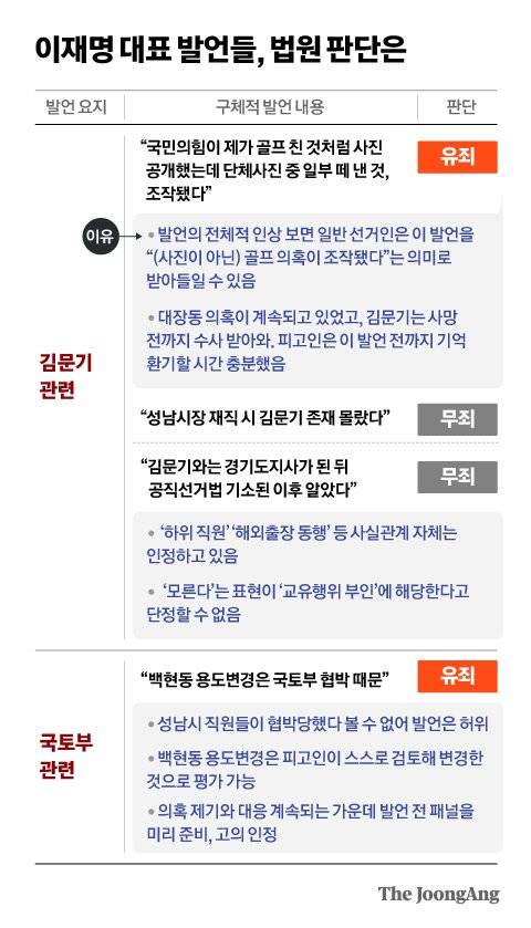 정근영 디자이너