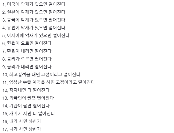 한 온라인 게시판
