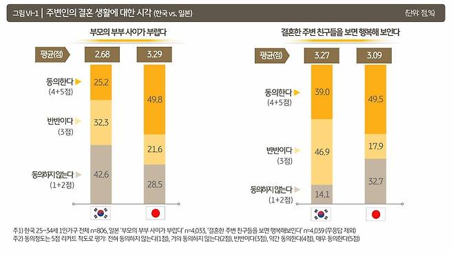 (KB금융그룹 제공)