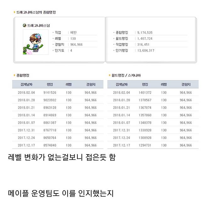 Screenshot_20240918_152715_Samsung Internet.jpg 전설의 메이플스토리 개이뿌덩 사건.jpg