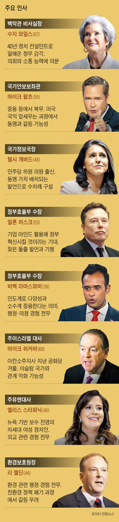 그래픽=김현국