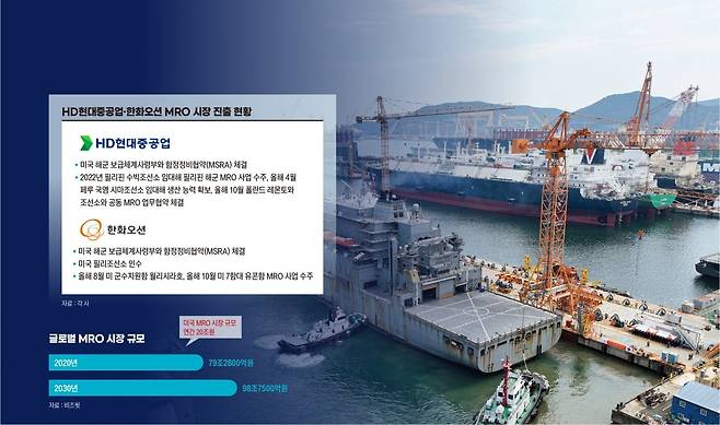 그래픽=박명규 기자