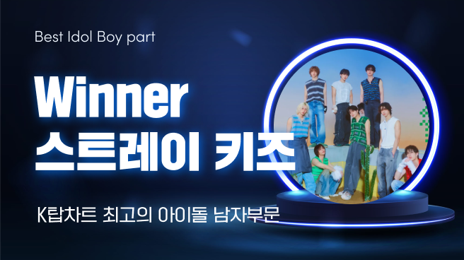 K-POP의 현 상황을 알려주는 글로벌 K팝 투표사이트 ‘K탑스타’(KTOPSTAR)에 따르면 11월 11일부터 11월 17일까지 21회차 인기 투표를 진행했다.