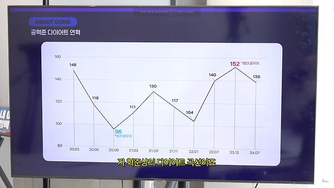 image.png 공혁준 삭센다 먹고 1일1식해도 살안빠지는 이유 .eu