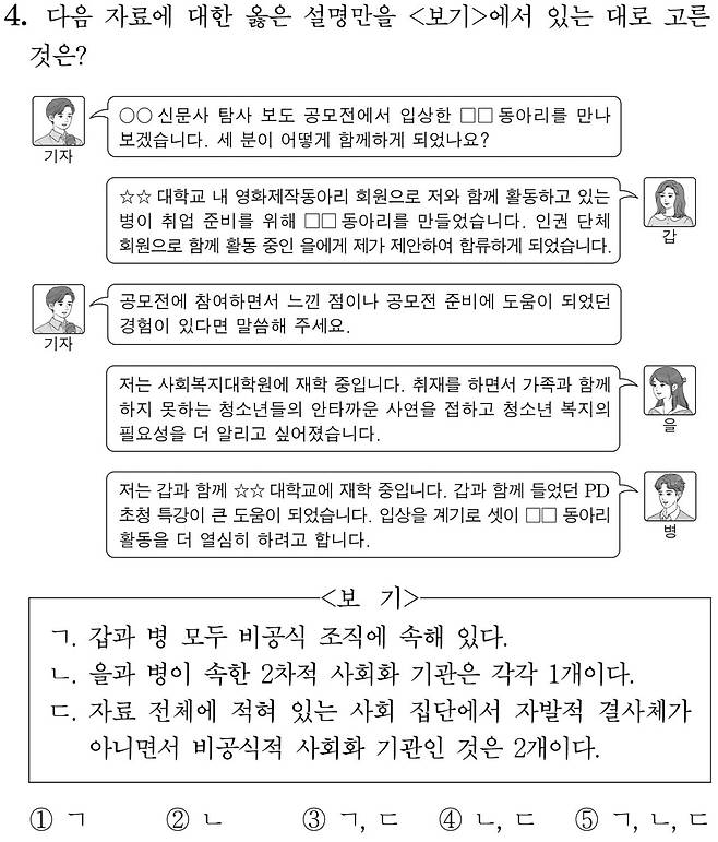 1000010936.jpg 올해수능 사회탐구영역 과목별 오답률 1위 문항