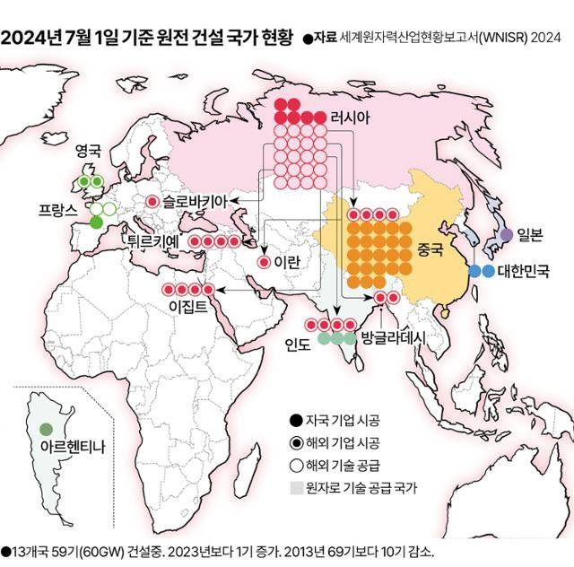 2024년 7월 1일 기준 원전 건설 국가 현황. 그래픽=이지원 기자
