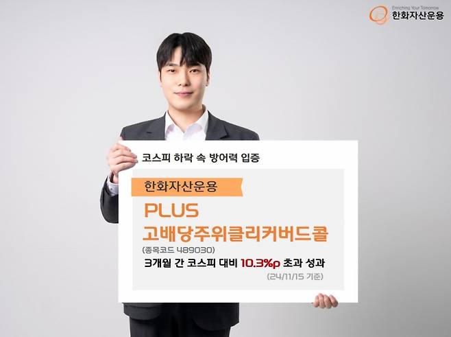 /사진=한화자산운용