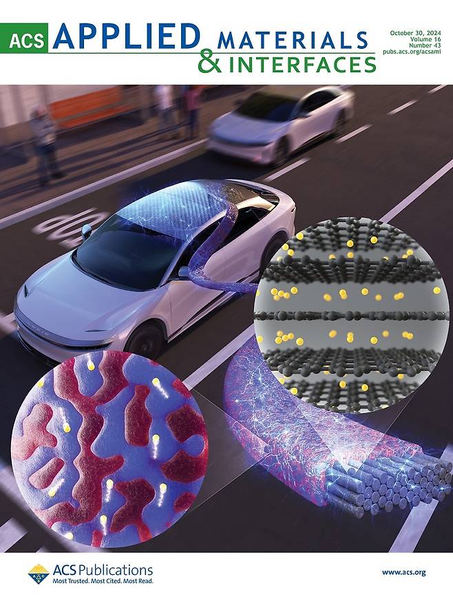 이번 연구성과가 게재된 국제학술지 ‘ACS 어플라이드 머티리얼즈 & 인터페이스’ 표지.[KAIST 제공]