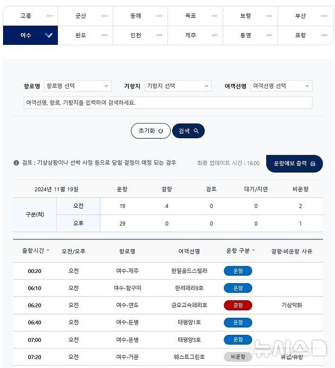 [서울=뉴시스] 내일의 운항예보는 지역별, 항로별, 선박별 운항정보 조회, 목적지 검색 기능을 제공한다. (사진=한국해양교통안전공단 제공)