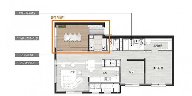 2024 굿디자인 어워드에서 브론즈상을 수상한 롯데건설의 신평면 엔터라운지 사진=롯데건설