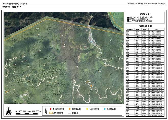 소나무재선충병 무인항공기 예찰 조사 결과도면 [한국임업진흥원 제공. 재판매 및 DB 금지]