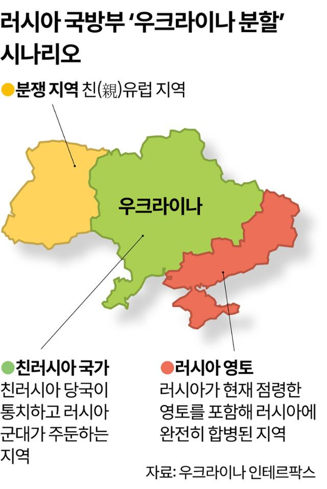 러시아 국방부가 ‘우크라이나 분할’ 시나리오를 마련했다고 우크라이나 인테르팍스통신이 자국 정보소식통을 인용해 20일 보도했다. 그래픽=강준구 기자