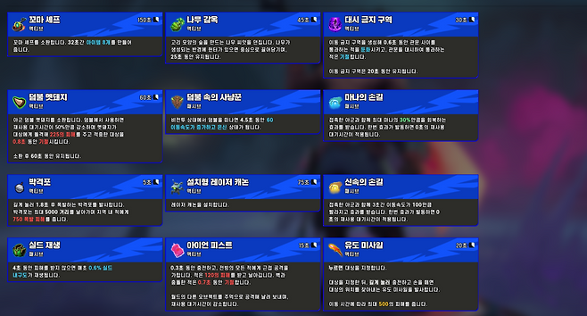 - 게임 시작 전&nbsp; 가이드에서 파워 아이템들을 확인할 수 있다