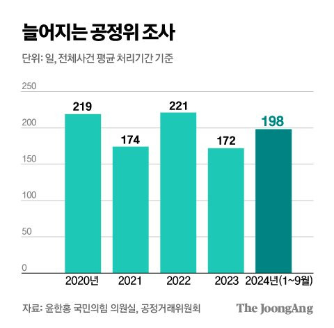 김주원 기자