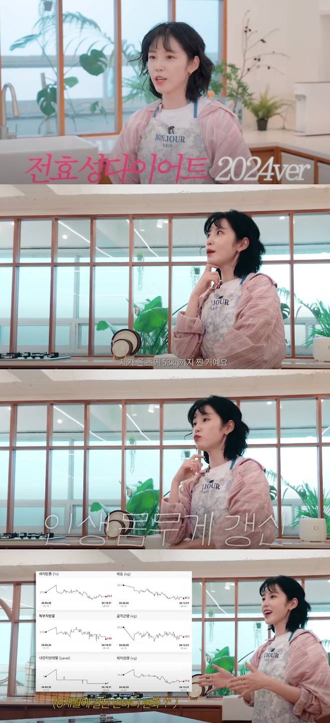 전효성이 다이어트 비법을 전수했다. 유튜브 채널 '전효성' 캡처