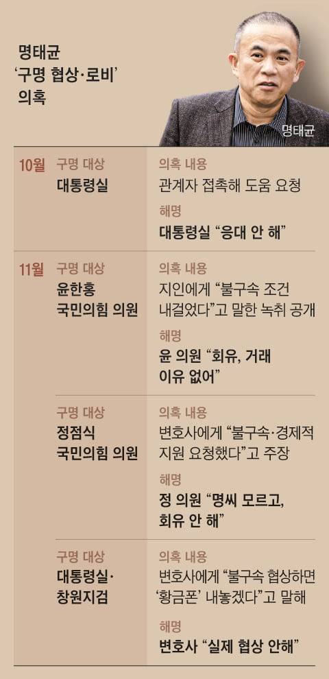그래픽=박상훈