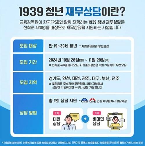 금융감독원의 맞춤형 재무상담 서비스 안내.(출처=금융감독원 누리집)