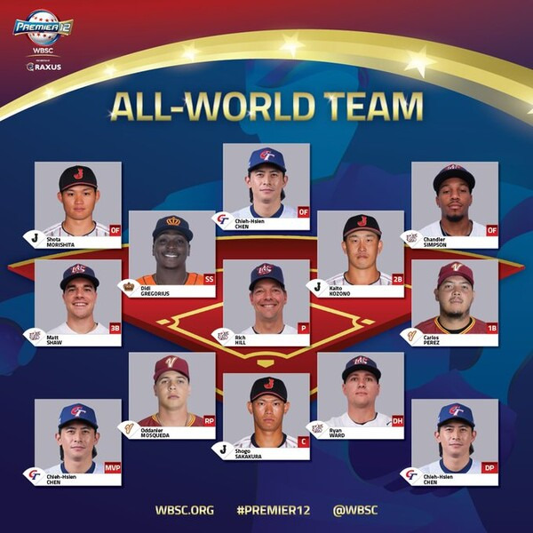 2024 WBSC 프리미어12 베스트팀. 사진┃WBSC 공식 SNS