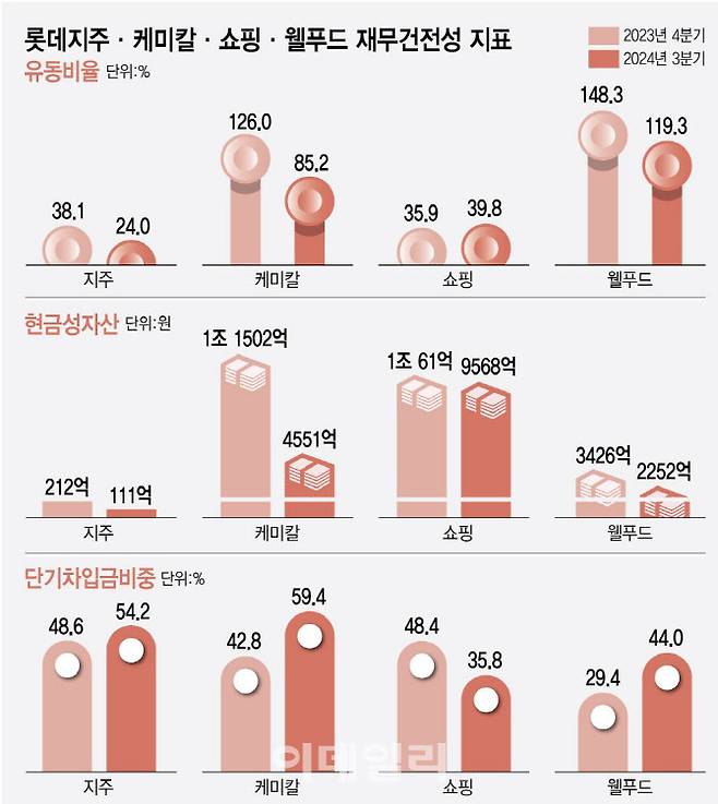 [이데일리 김정훈 기자]