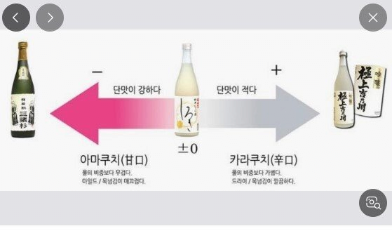 image.png 일본의 대표술 "사케"에 대하여 일본의 대표술 "사케"에 대하여