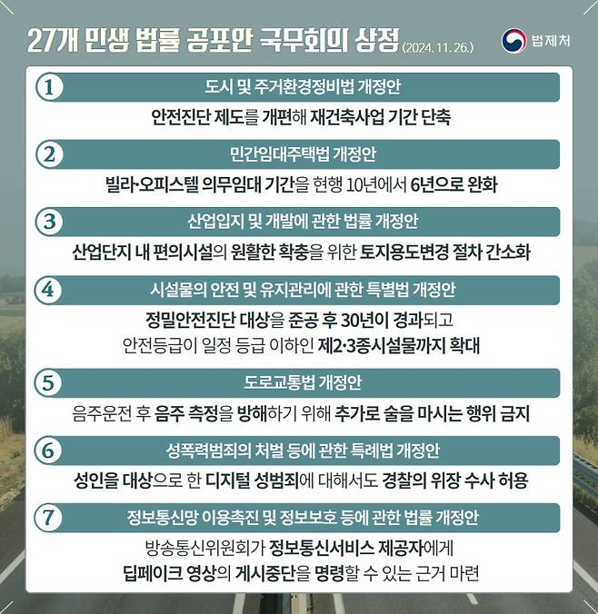 27개 민생법률 공포안(제50회 국무회의 상정).(제공=법제처)