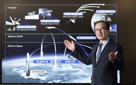 강구영 KAI 사장이 서울 강남사옥에서 ‘우주 모빌리티 비전’에 대해 설명하고 있다. 임현동 기자