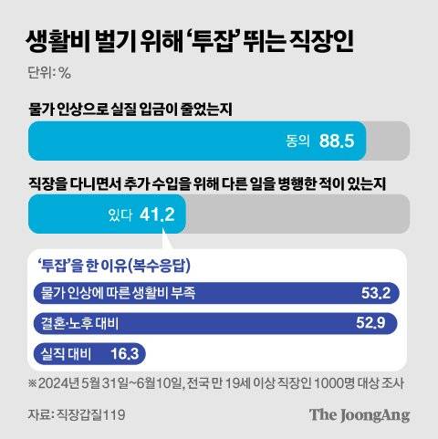 김경진 기자
