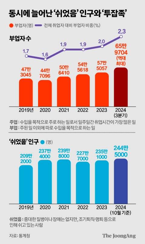 김경진 기자