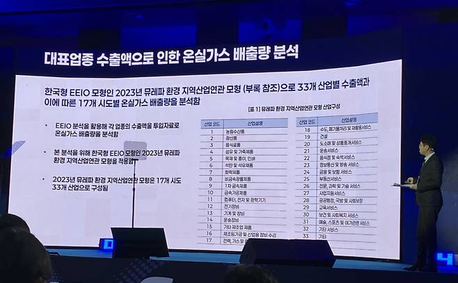 박지영 뮤레파코리아 대표가 '제3회 KBC 미래포럼'에서 발표 중이다/사진제공=뮤레파코리아