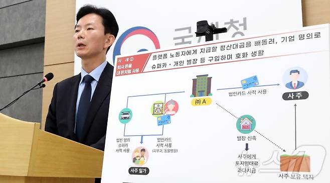 민주원 국세청 조사국장이 27일 세종시 정부세종청사에서 사주일가의 불공정 탈세행위에 대한 세무조사 내용을 발표하고 있다. 2024.11.27/뉴스1 ⓒ News1 김기남 기자