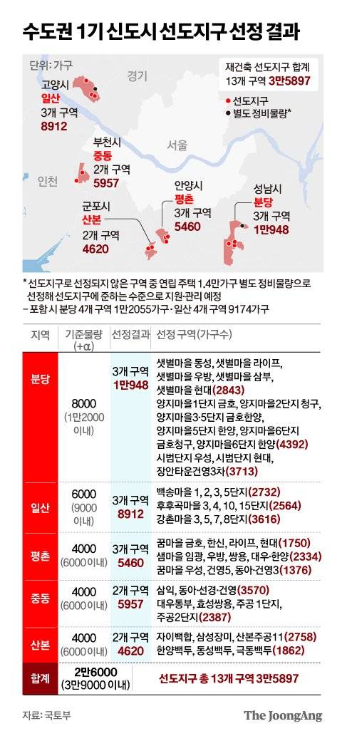신재민 기자