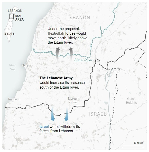 휴전안에 따르면 헤즈볼라는 리타니 강 북쪽으로 이동하고 5000명 이상의 레바논 정규군이 레바논 남부에 배치된다. 현재 레바논 남부에 있는 이스라엘 군은 60일 간 철수한다. NYT