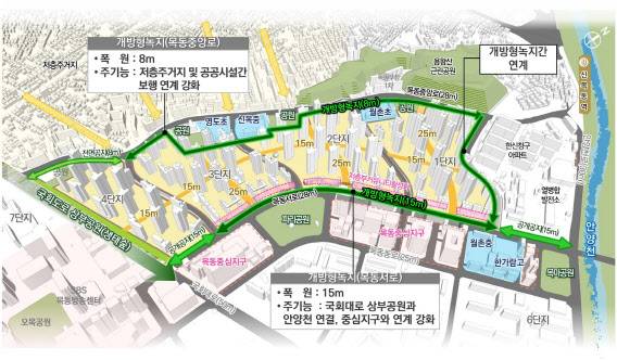 서울시 양천구 목동1~4단지 주변 개방형녹지 조성계획 조감도.(사진=양천구)