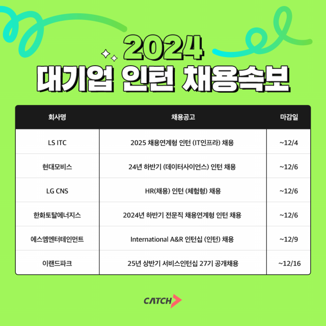 진학사 캐치 2024 대기업 인턴 채용 속보