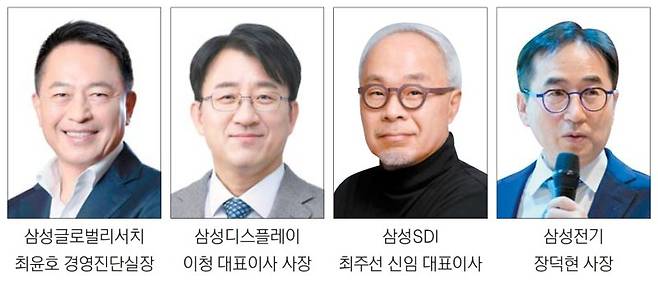 "위기 타개" 삼성 경영진단실 신설… 최주선 매직도