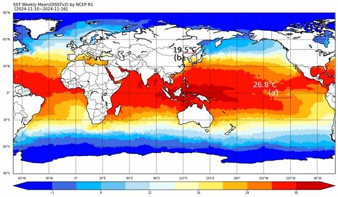 최근(11월 10일~16일) 해수면온도 현황. 라니냐 감시구역인 'Nino 3.4'의 해수면온도는 26.4℃로 평년과 같다. 다만 한반도 주변의 해수면온도는 19.5℃로 평년보다 1.8℃ 높은 상태다. /사진=기상청