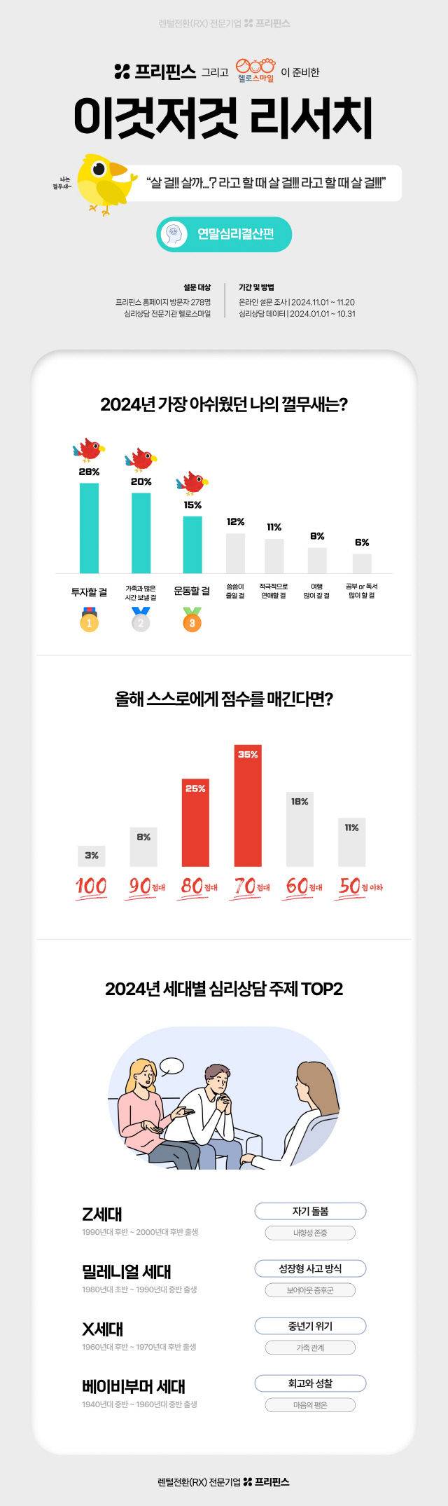 [서울=뉴시스] (사진=  프리핀스/헬로스마일 제공) *재판매 및 DB 금지