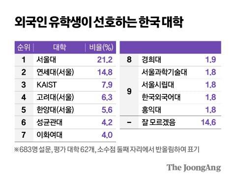 김경진 기자