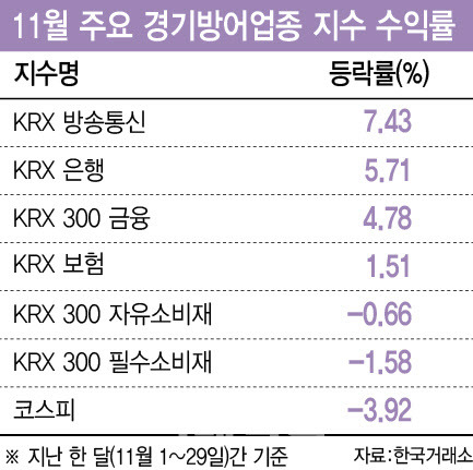 (그래픽=이데일리 이미나 기자)