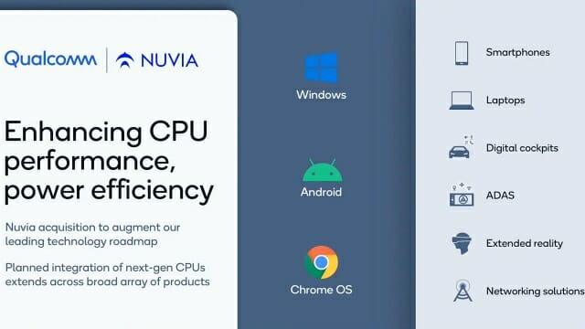 퀄컴은 2021년 누비아 인수 이후 자체 CPU를 개발해 2022년 하반기에 시제품 공급에 나선다고 밝힌 바 있다. (자료=퀄컴)