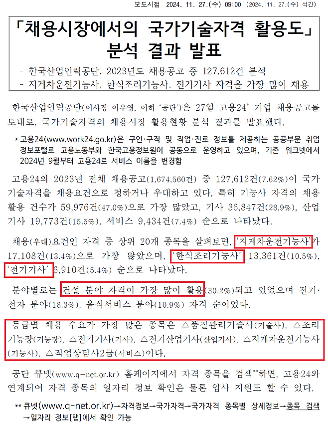 채용시장에서의 국가기술자격증 활용도(고용노동부 발표)