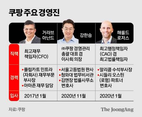 김영희 디자이너