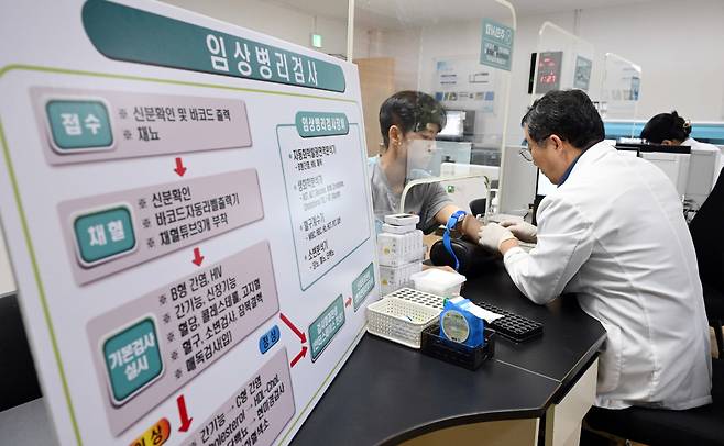 병역판정검사 대상자들이 서울지방병무청 병역판정검사장에서 신체검사를 받는 모습. 자료사진. [이상섭 기자]