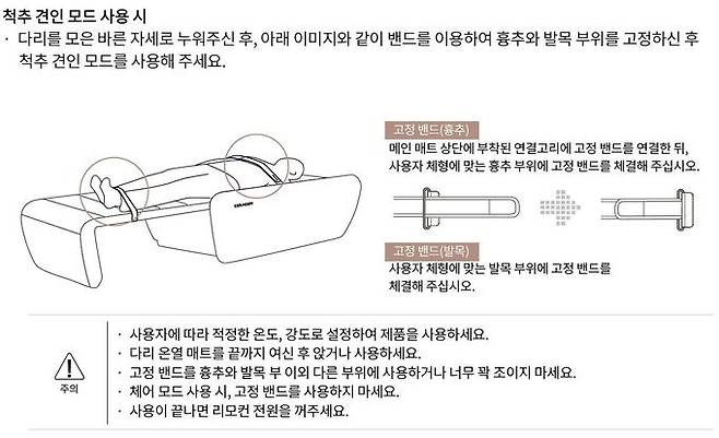 세라젬 마스터 V9에 나와 있는 밴드 체결 관련 설명. 실제로 밴드를 체결하려면 이보다 더 자세한 설명이 필요했다. 세라젬 제공