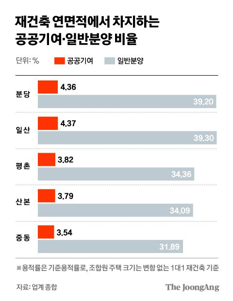 차준홍 기자