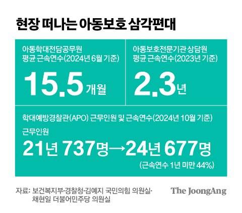 김주원 기자