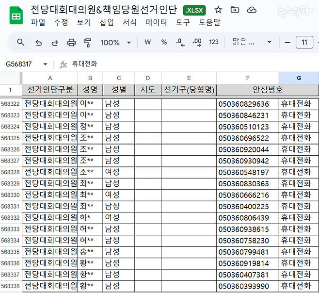 ▲국민의힘 대선 후보 경선이 한창이던 2021년 10월. 국민의힘은 물론, 각 후보의 대선 캠프에 아무 직책·직함도 없는 명태균 씨에게, 당원 56만 8,000의 개인정보가 담긴 자료가 통째로 유출됐다.