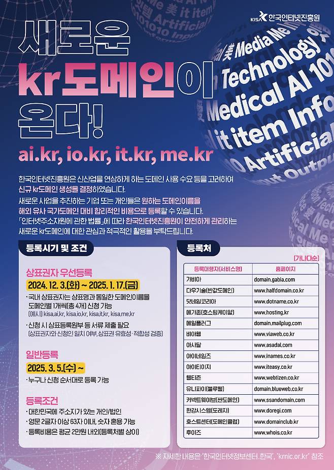 한국인터넷진흥원 제공